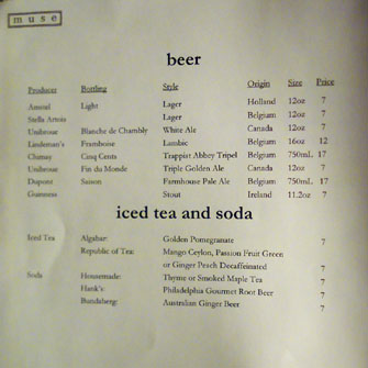 Beer List