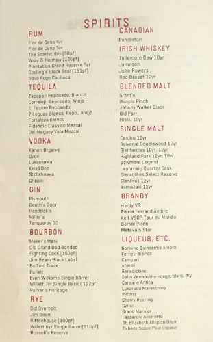 Freddy Smalls Spirits List