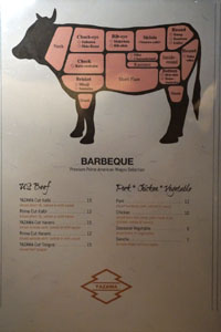 Yazawa Menu: US Beef / Pork * Chicken * Vegetable