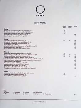 Erven Wine List: Nutty/Spice/Mineral/Sweet