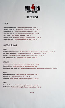 Mud Hen Beer List