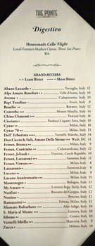 The Ponte Digestivo List