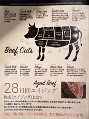 Tamaen Menu: Beef Cuts Diagram