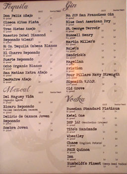 Chapter One Spirits List: Tequila/Mezcal/Gin/Vodka