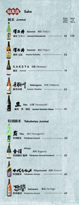 Izakaya Tonchinkan Sake List: Junmai, Tokubetsu Junmai