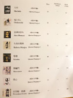 Yagi Sake List