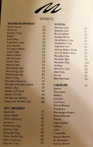 Merois Spirits List