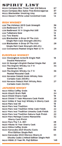 E.R.B. Spirit List: Blended Scotch, Irish Whiskey, European Whiskey, Japanese Whisky