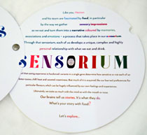 Sensorium Card: Introduction