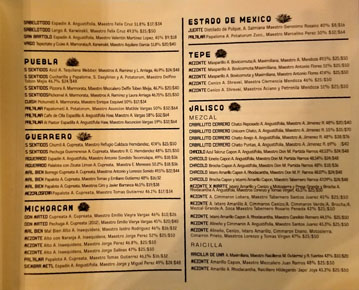 Mírate Spirits List: Puebla, Guerrero, Michoacan, Estado de Mexico, Tepe, Jalisco