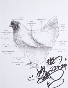 Kono Chicken Diagram Menu